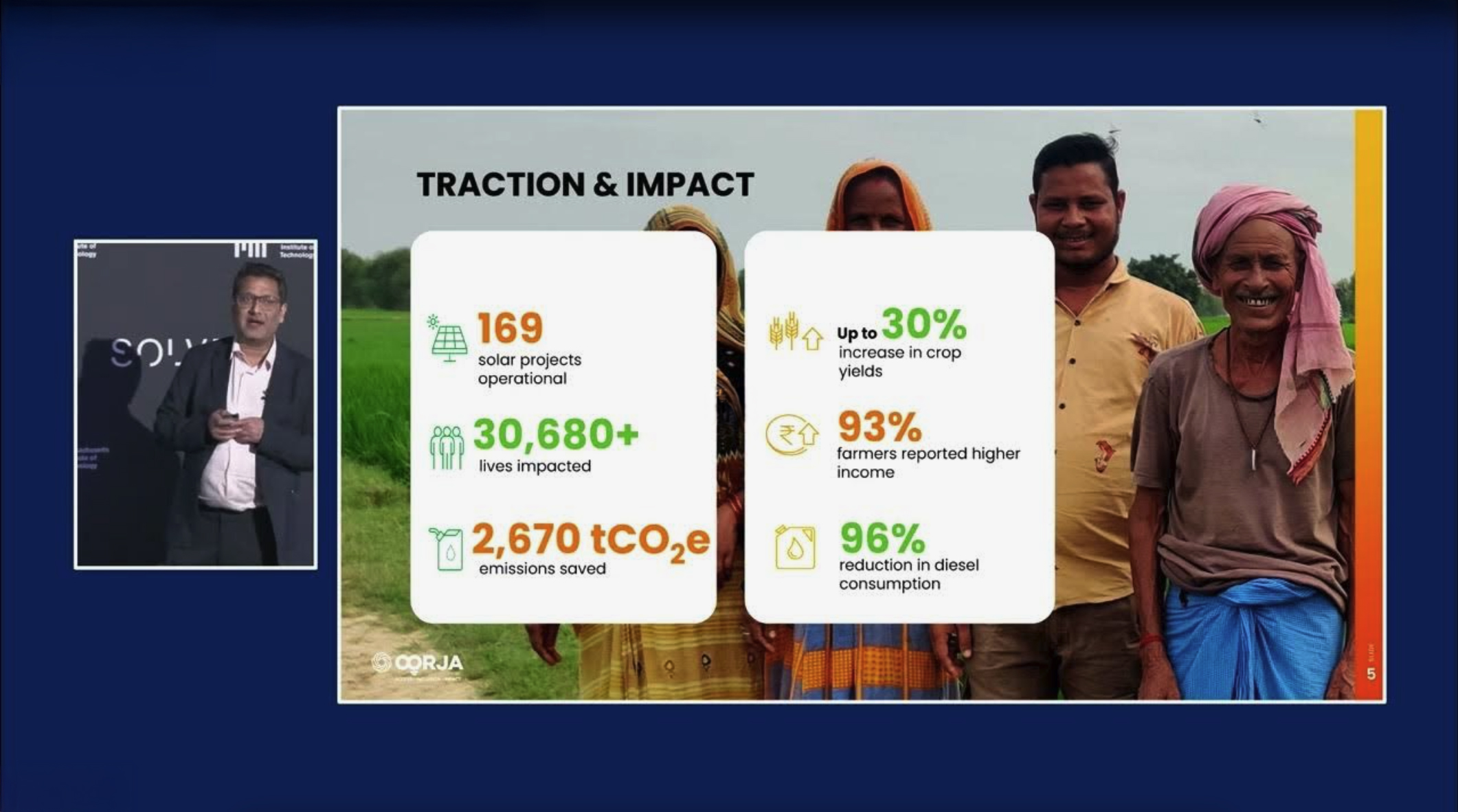 Oorja wins MIT Solve Global Climate Challenge 2024